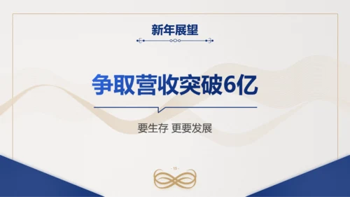 蓝金简约质感通用企业年会PPT模板