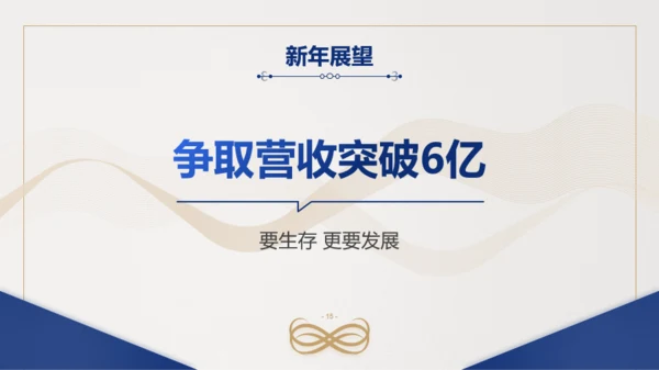 蓝金简约质感通用企业年会PPT模板