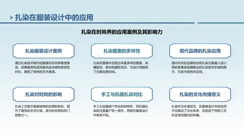 蓝色中国风非遗扎染的艺术魅力PPT模板