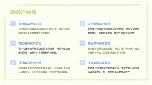 颜文系列蓝绿色简约风教学课件