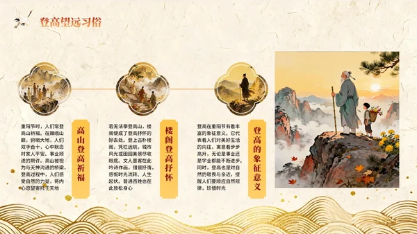 橙红色中国风重阳节PPT模板