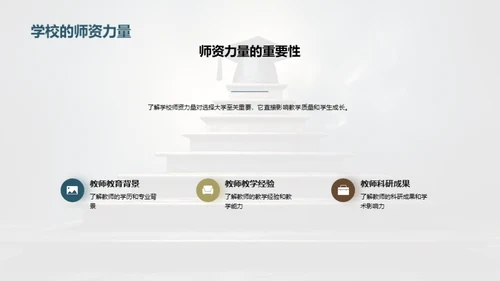 智慧抉择——升学与职业