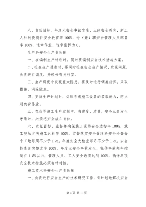 公司各部门安全生产责任制 (2).docx