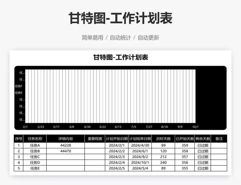 甘特图-工作计划表