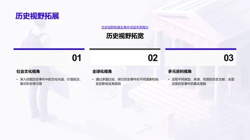历史事件深度解析讲座PPT模板