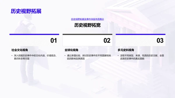 历史事件深度解析讲座PPT模板