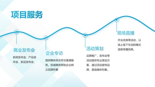 蓝色创意企业招聘校园招聘宣讲会校招PPT模板