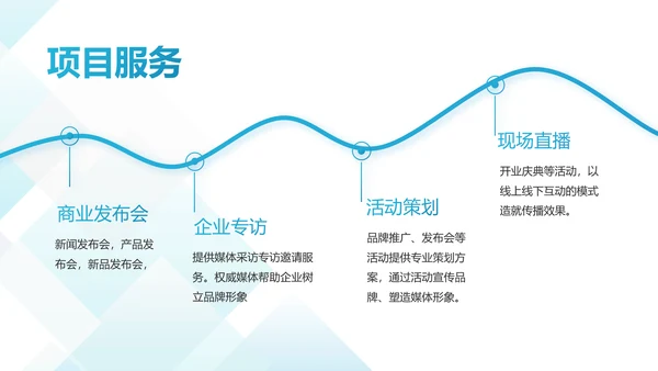 蓝色创意企业招聘校园招聘宣讲会校招PPT模板