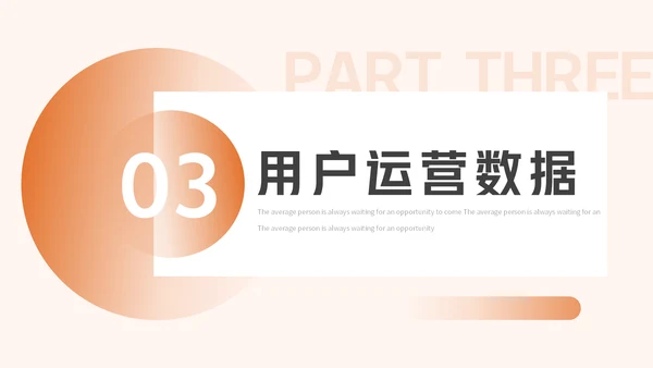 电商运营数据分析动态通用PPT模板