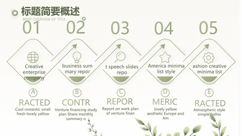 绿色清新青春主题演讲比赛动态PPT模板