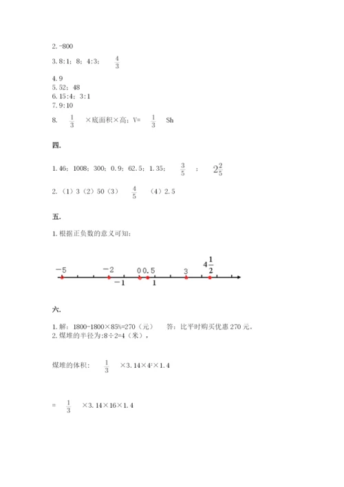 小学六年级数学摸底考试题（典优）.docx