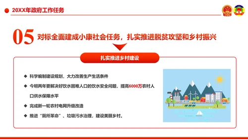 党政大气解读全国两会政府工作报告PPT模板