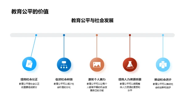 教育公平之路