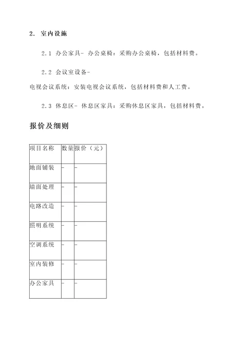 202年办公室装修报价单