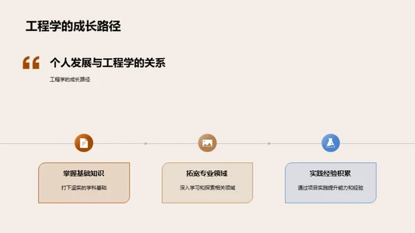 工程学实践与前瞻