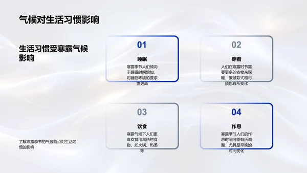 寒露季消费行为分析PPT模板