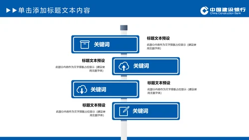 中国建设银行建行总结汇报PPT模板