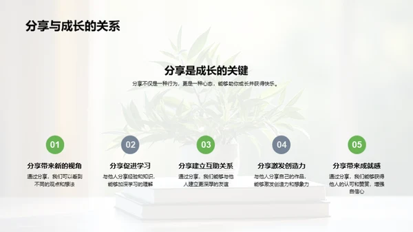 分享的力量