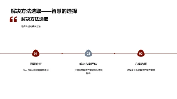 道德法治实践指南