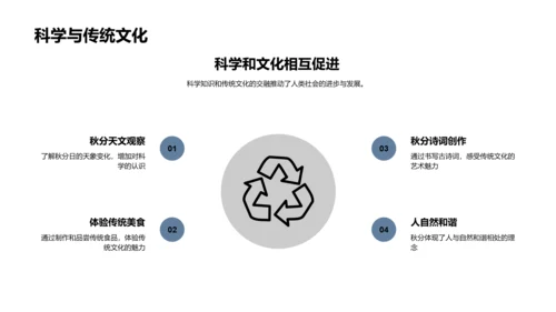 秋分：科学与文化融汇