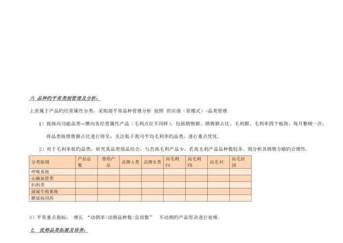 医药批发企业品种管理方案.docx