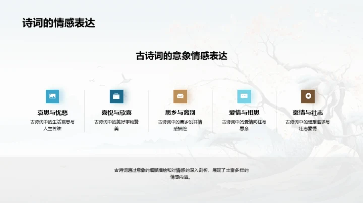 古诗词解读之旅