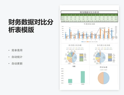 财务数据对比分析表模版