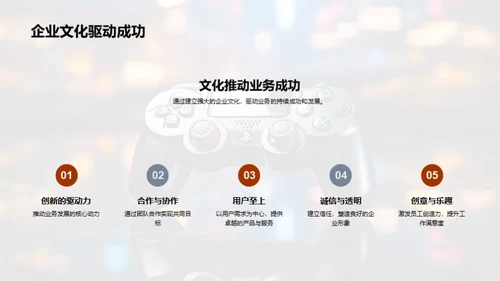 娱乐共创的企业文化