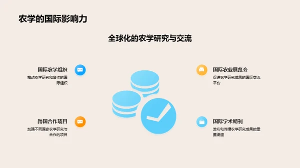 探索农学：实践与创新