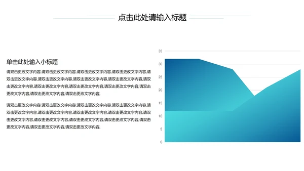 绿色简约风生物大数据分析PPT模板