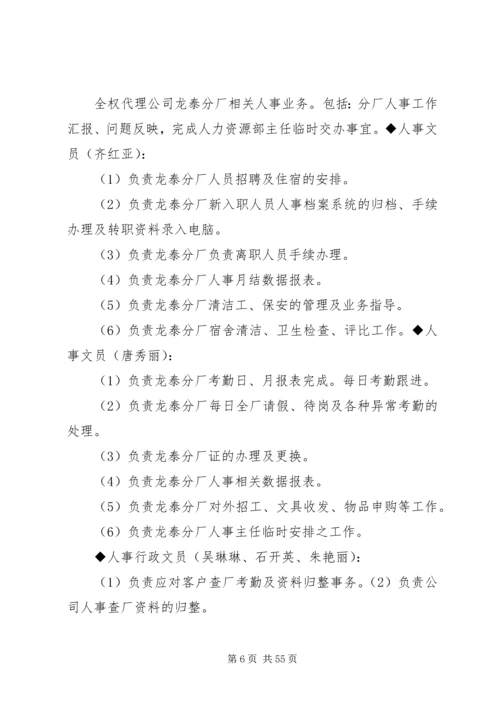 人力资源部职工作手册.docx