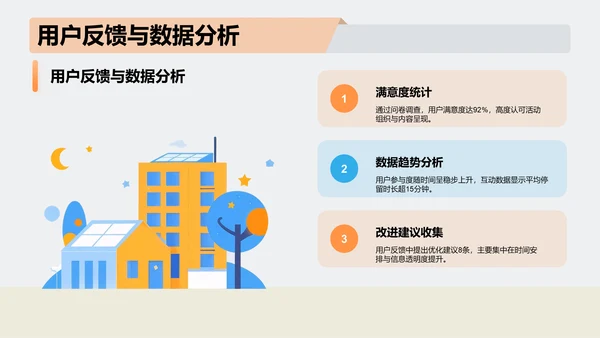 项目答辩活动亮点展示PPT