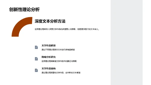 文学理论导览
