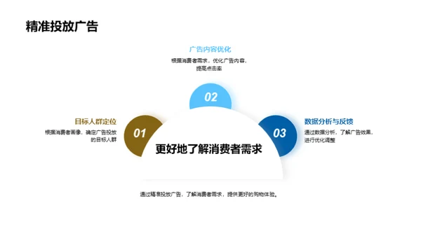 传统媒体的双十二冲刺