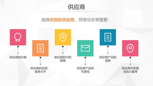 创意简约风企业SWTO分析介绍培训PPT模板