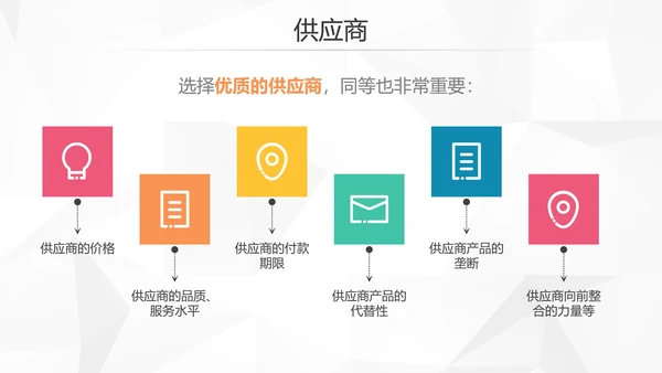 创意简约风企业SWTO分析介绍培训PPT模板