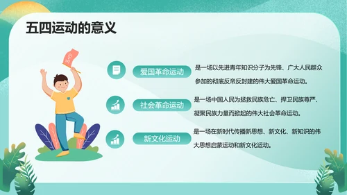五四精神传承争做五四青年PPT模板