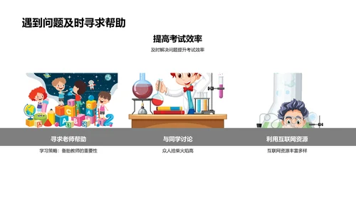 升学考试实战指南