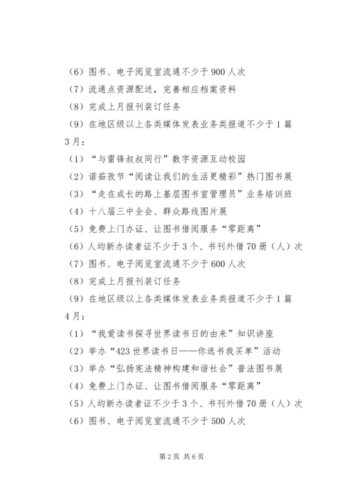 社区图书室工作计划范文20XX年字.docx