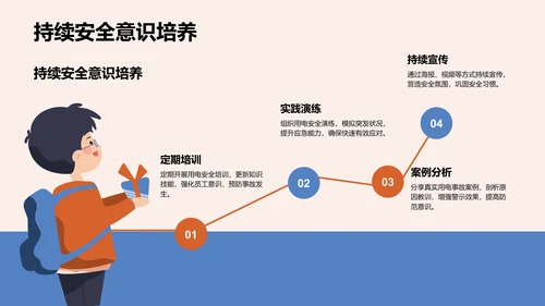 用电安全主题教育PPT模板