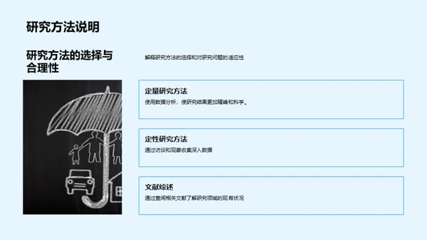 学术论文答辩导览