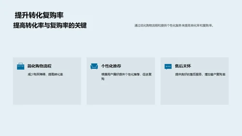 双十二服装营销全攻略