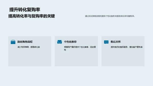 双十二服装营销全攻略