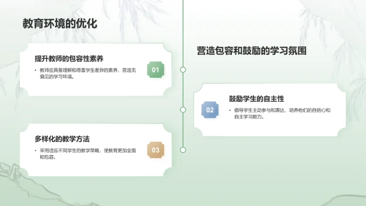 绿色水墨风教育公平与包容性PPT模板