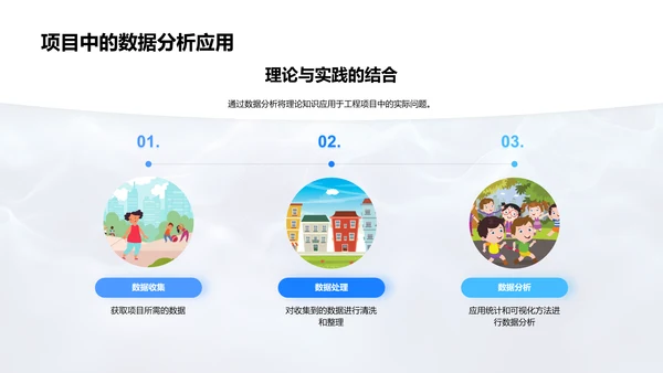 工程学习与实践