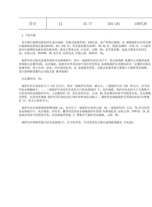 浙江省城镇集中式饮用水水源地环境现状及保护对策研究