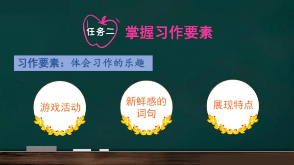 统编版语文三年级上册 第一单元习作： 猜猜他是谁课件