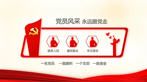 党员代表大会年会工作总结汇报PPT