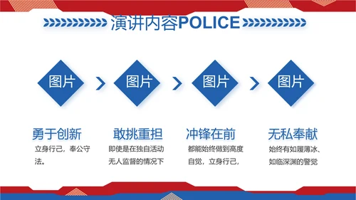 大气人民公安警察工作总结述职报告PPT模板