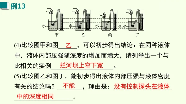 人教版（2024）物理八年级下册第九章 压强单元复习 课件（52张PPT)